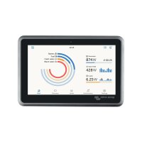 Surveillance pour Installations PV